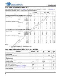 CS4345-DZZ Datasheet Page 6