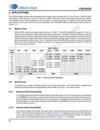 CS4345-DZZ Datasheet Page 12