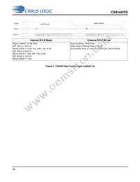 CS4345-DZZ Datasheet Page 14