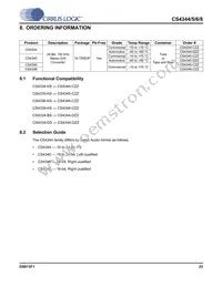 CS4346-CZZ Datasheet Page 23