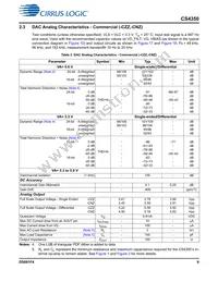 CS4350-CNZ Datasheet Page 9
