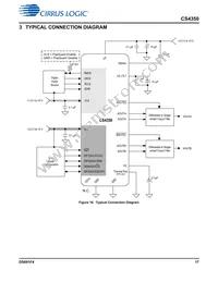 CS4350-CNZ Datasheet Page 17