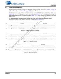 CS4350-CNZ Datasheet Page 19