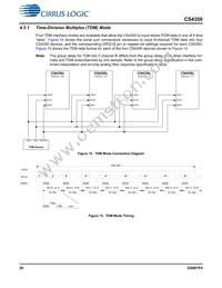 CS4350-CNZ Datasheet Page 20