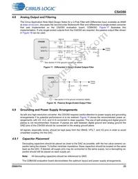 CS4350-CNZ Datasheet Page 23