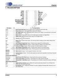 CS4351-DZZR/B Datasheet Page 5