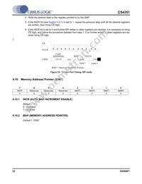 CS4351-DZZR/B Datasheet Page 22