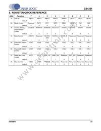 CS4351-DZZR/B Datasheet Page 23