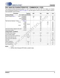 CS4352-DZZR Datasheet Page 5