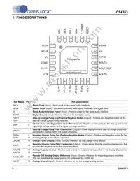 CS4353-CNZR Datasheet Page 4