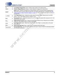 CS4353-CNZR Datasheet Page 5