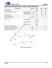 CS4353-CNZR Datasheet Page 9