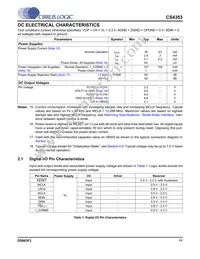 CS4353-CNZR Datasheet Page 11