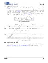 CS4353-CNZR Datasheet Page 15