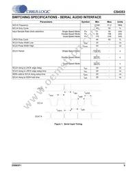 CS4353-DZZR Datasheet Page 9
