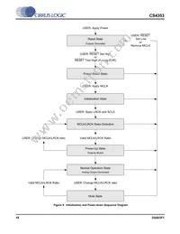 CS4353-DZZR Datasheet Page 18