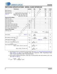 CS4354-CSZR Datasheet Page 8