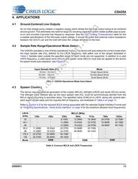CS4354-CSZR Datasheet Page 13