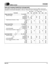 CS4360-KZZR Datasheet Page 11