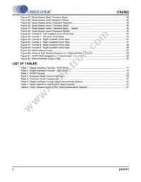 CS4362-KQZ/E Datasheet Page 4