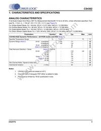 CS4362-KQZ/E Datasheet Page 5