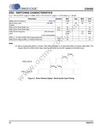 CS4362-KQZ/E Datasheet Page 10