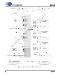 CS4362-KQZ/E Datasheet Page 14