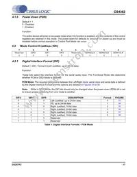 CS4362-KQZ/E Datasheet Page 17