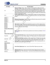 CS4362A-DQZ Datasheet Page 7