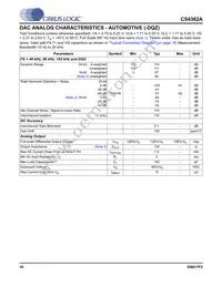 CS4362A-DQZ Datasheet Page 10