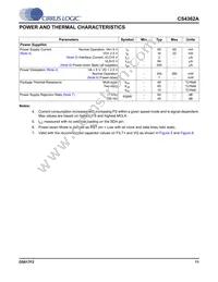 CS4362A-DQZ Datasheet Page 11