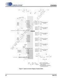 CS4362A-DQZ Datasheet Page 20