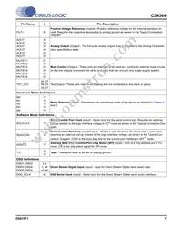 CS4364-CQZR Datasheet Page 7