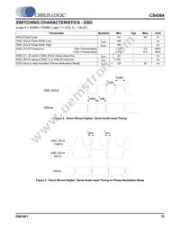CS4364-CQZR Datasheet Page 15