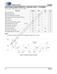CS4364-CQZR Datasheet Page 16