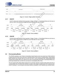 CS4364-CQZR Datasheet Page 23