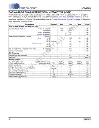 CS4365-DQZR Datasheet Page 10