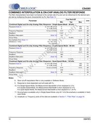 CS4365-DQZR Datasheet Page 12