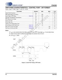 CS4365-DQZR Datasheet Page 18