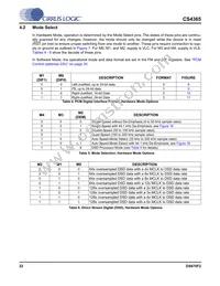 CS4365-DQZR Datasheet Page 22