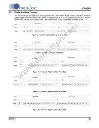 CS4365-DQZR Datasheet Page 23