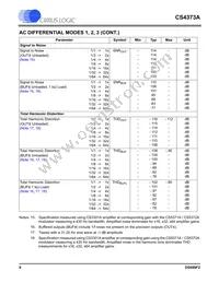 CS4373A-ISZR Datasheet Page 8