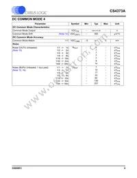 CS4373A-ISZR Datasheet Page 9
