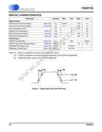 CS4373A-ISZR Datasheet Page 12