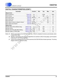 CS4373A-ISZR Datasheet Page 13