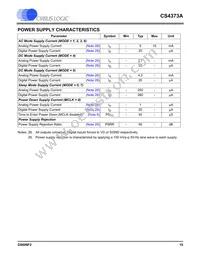 CS4373A-ISZR Datasheet Page 15