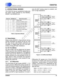 CS4373A-ISZR Datasheet Page 19