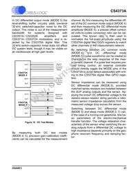 CS4373A-ISZR Datasheet Page 21