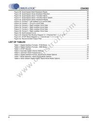 CS4382-KQZ/E Datasheet Page 4