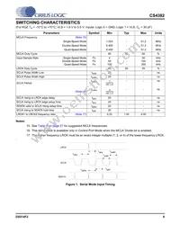 CS4382-KQZ/E Datasheet Page 9